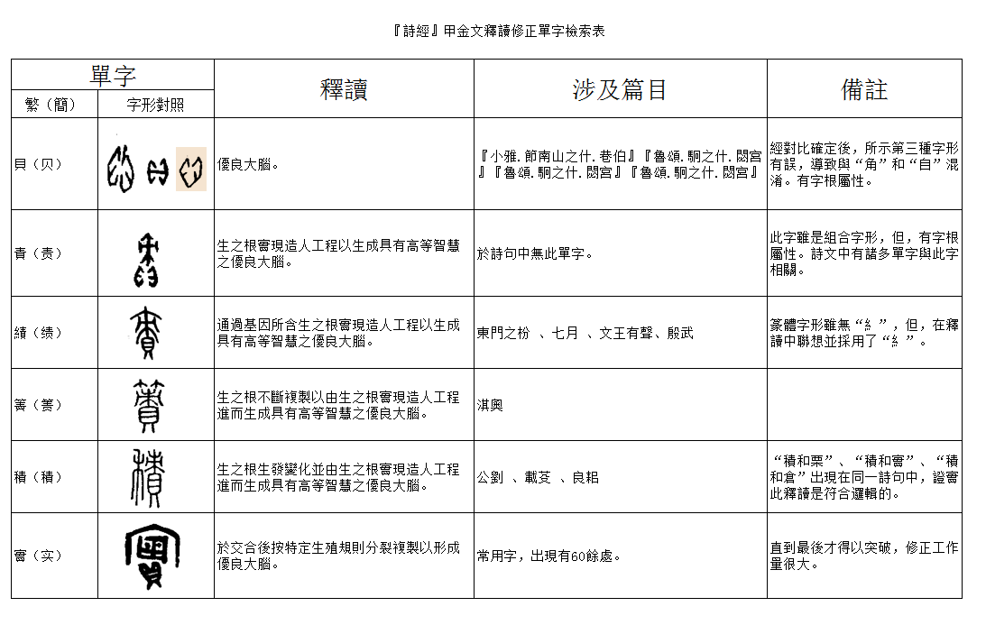 修正檢索樣圖2.png